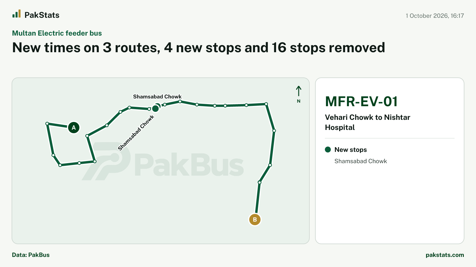 Multan Electric feeder bus update: new times on 3 routes, 4 new stops and 16 stops removed