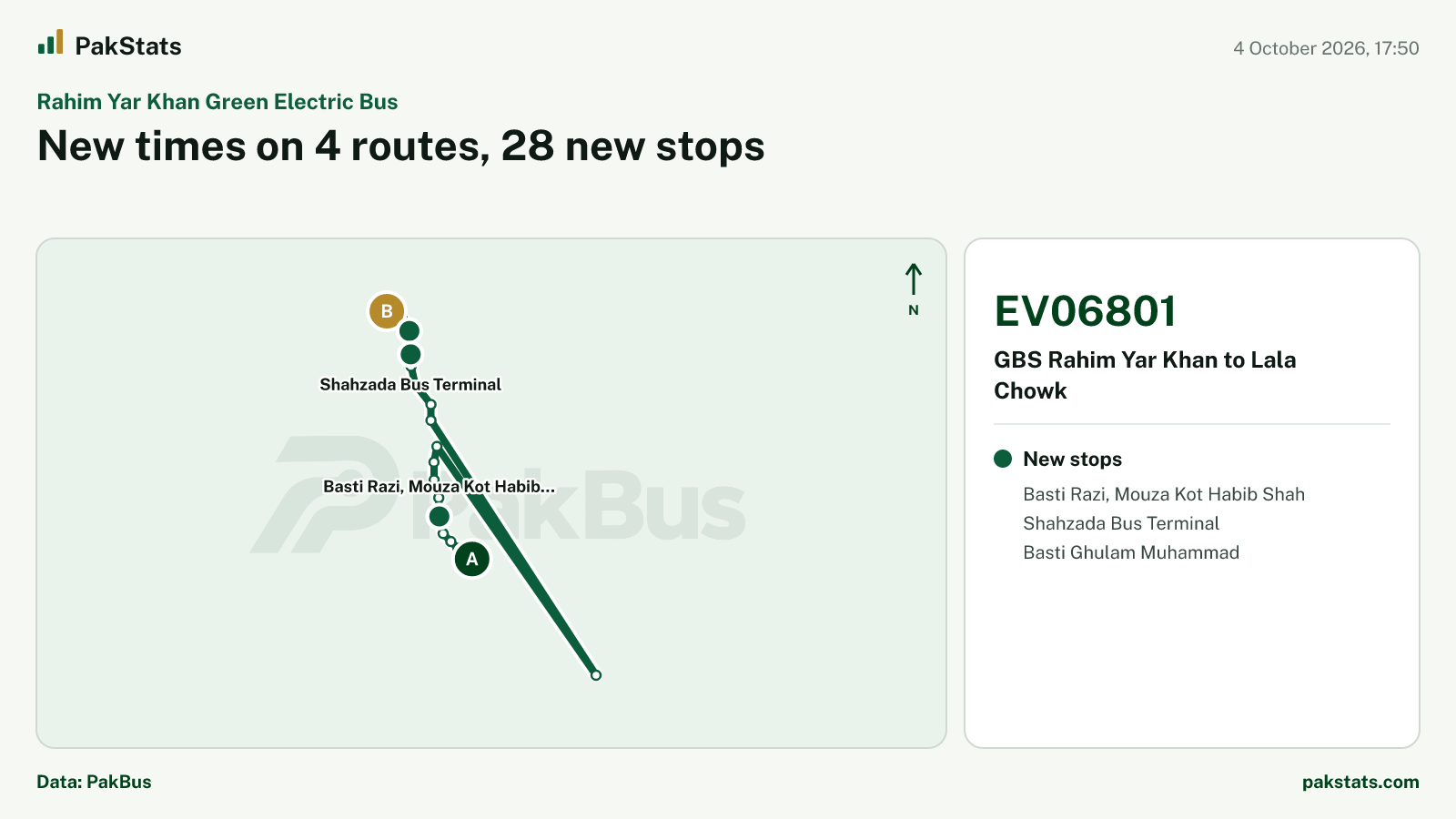 Rahim Yar Khan Green Electric Bus update: new times on 4 routes, 28 new stops