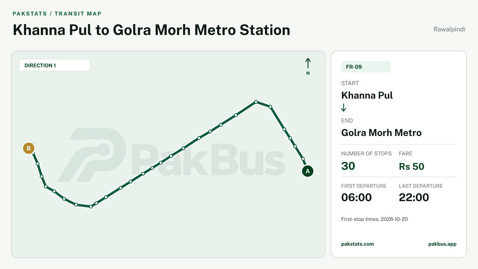 Map of Rawalpindi Feeder bus route FR-09 from Khanna Pul to Golra Morh Metro.