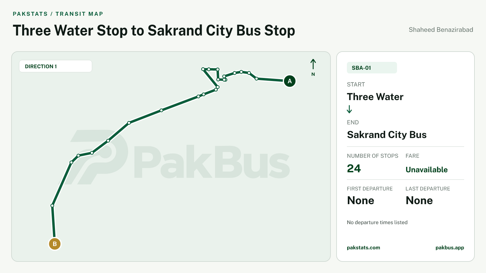 Map of Shaheed Benazirabad Peoples Bus Service route SBA-01 from Three Water to Sakrand City Bus.