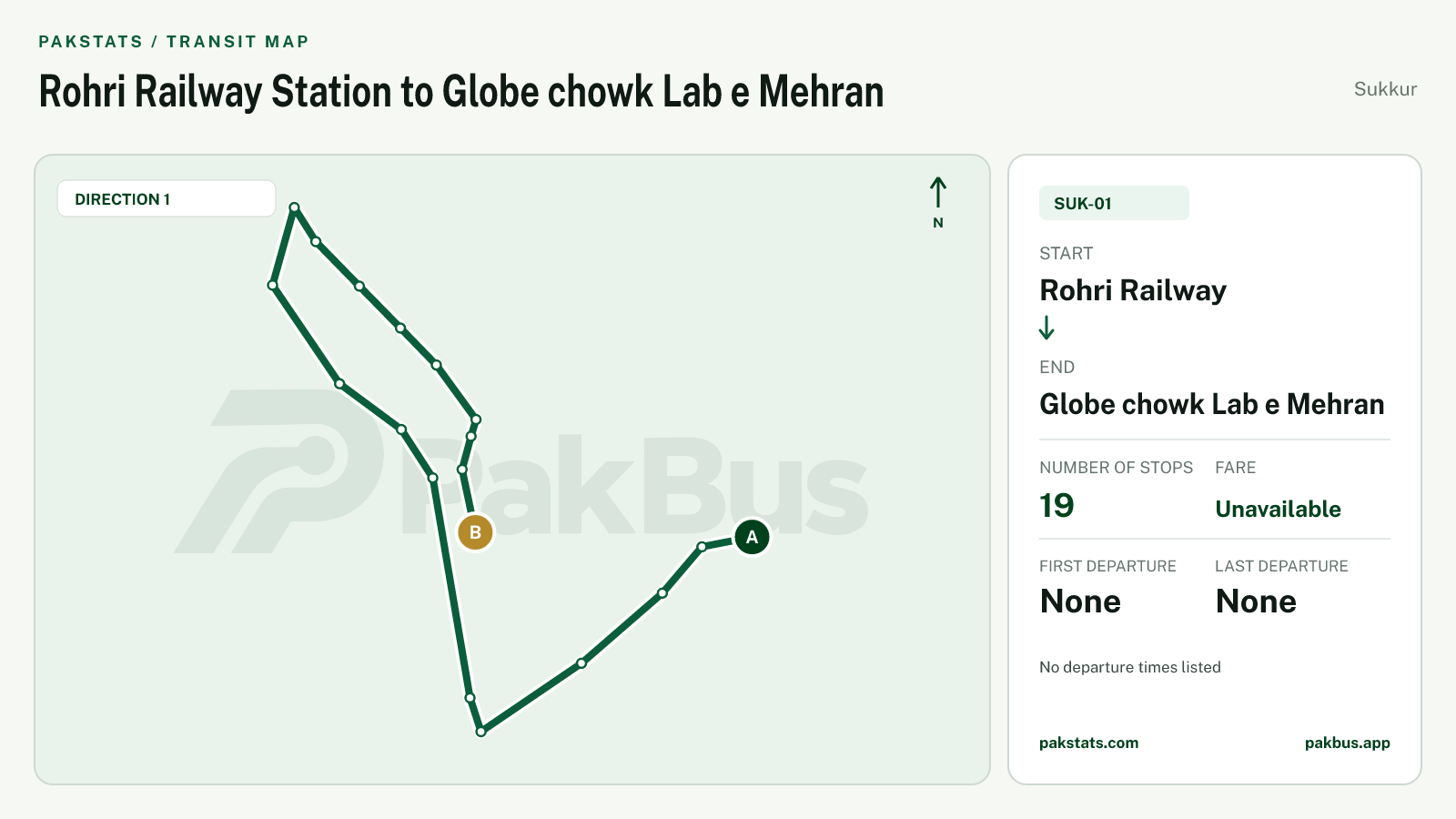 Map of Sukkur Peoples Bus Service route SUK-01 from Rohri Railway to Globe chowk Lab e Mehran.