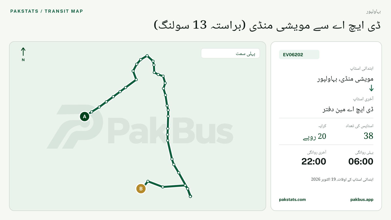 بہاولپور گرین الیکٹرک بس EV06202 کا نقشہ: مویشی منڈی، بہاولپور سے ڈی ایچ اے مین دفتر تک