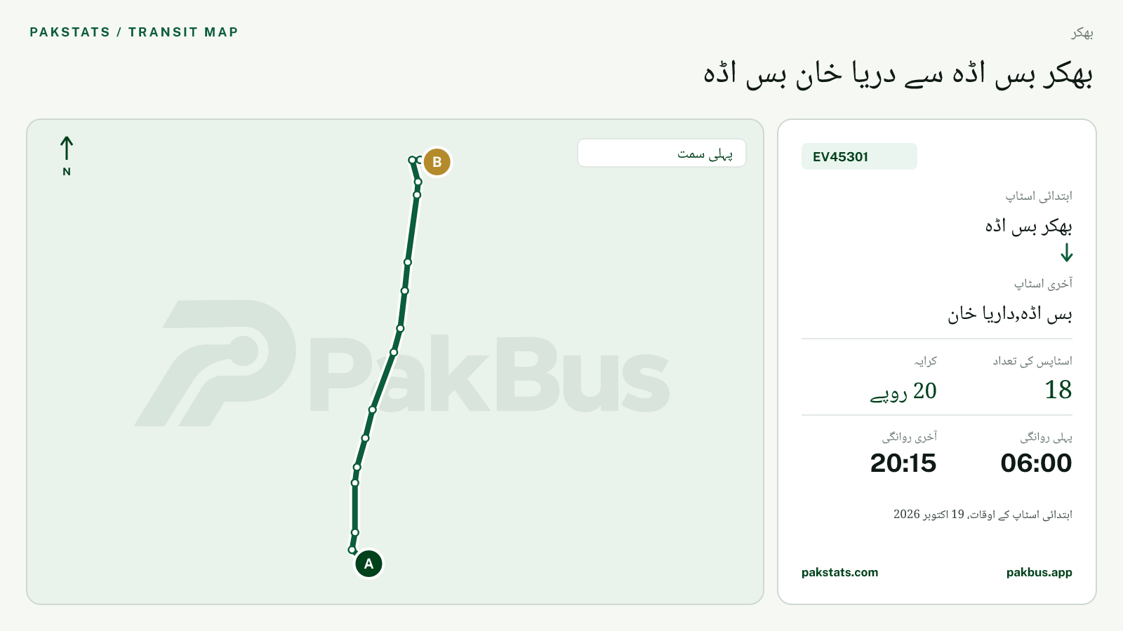 بھکر گرین الیکٹرک بس EV45301 کا نقشہ: بھکر بس اڈہ سے بس اڈہ,داریا خان تک