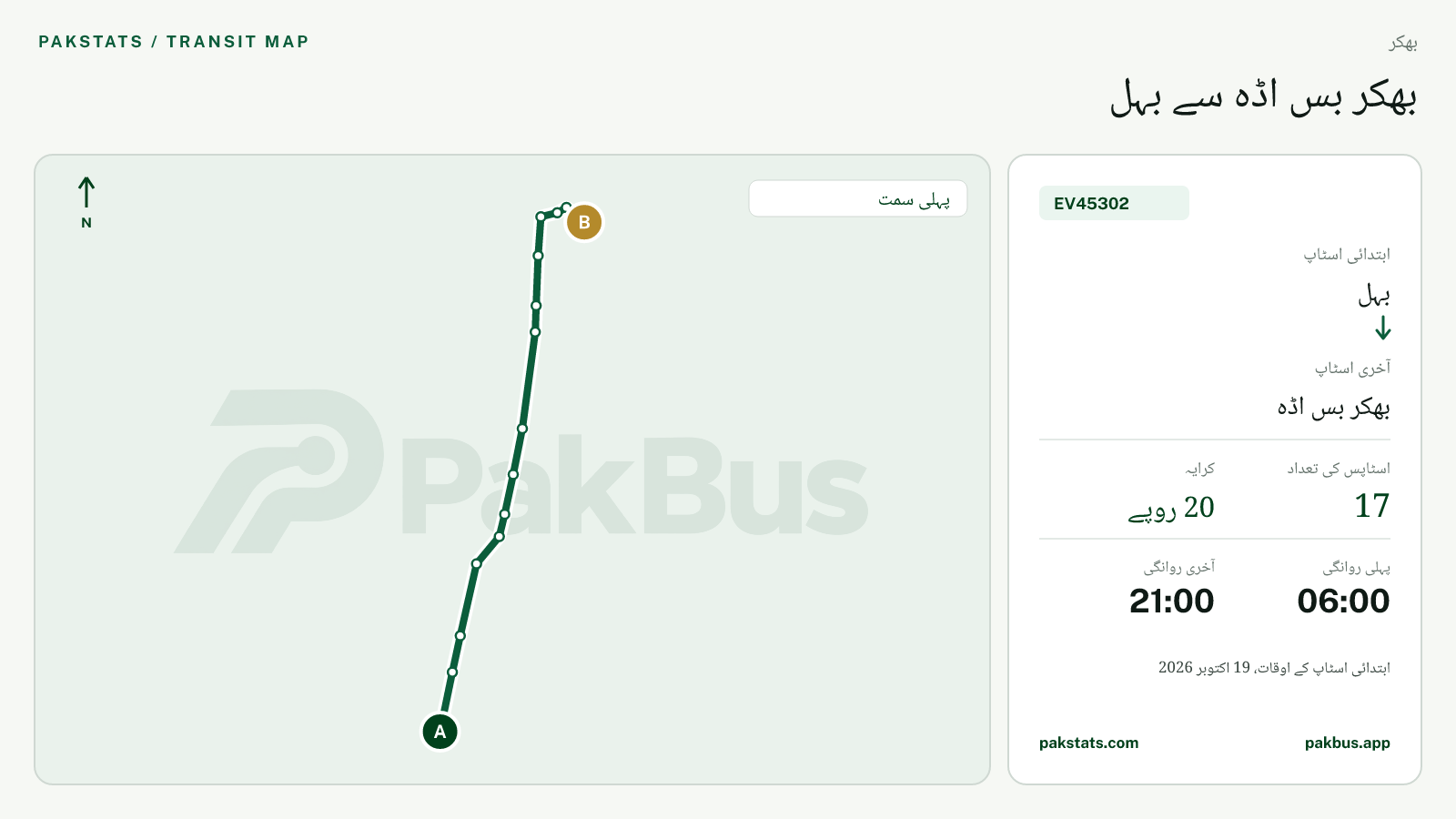 بھکر گرین الیکٹرک بس EV45302 کا نقشہ: بہل سے بھکر بس اڈہ تک