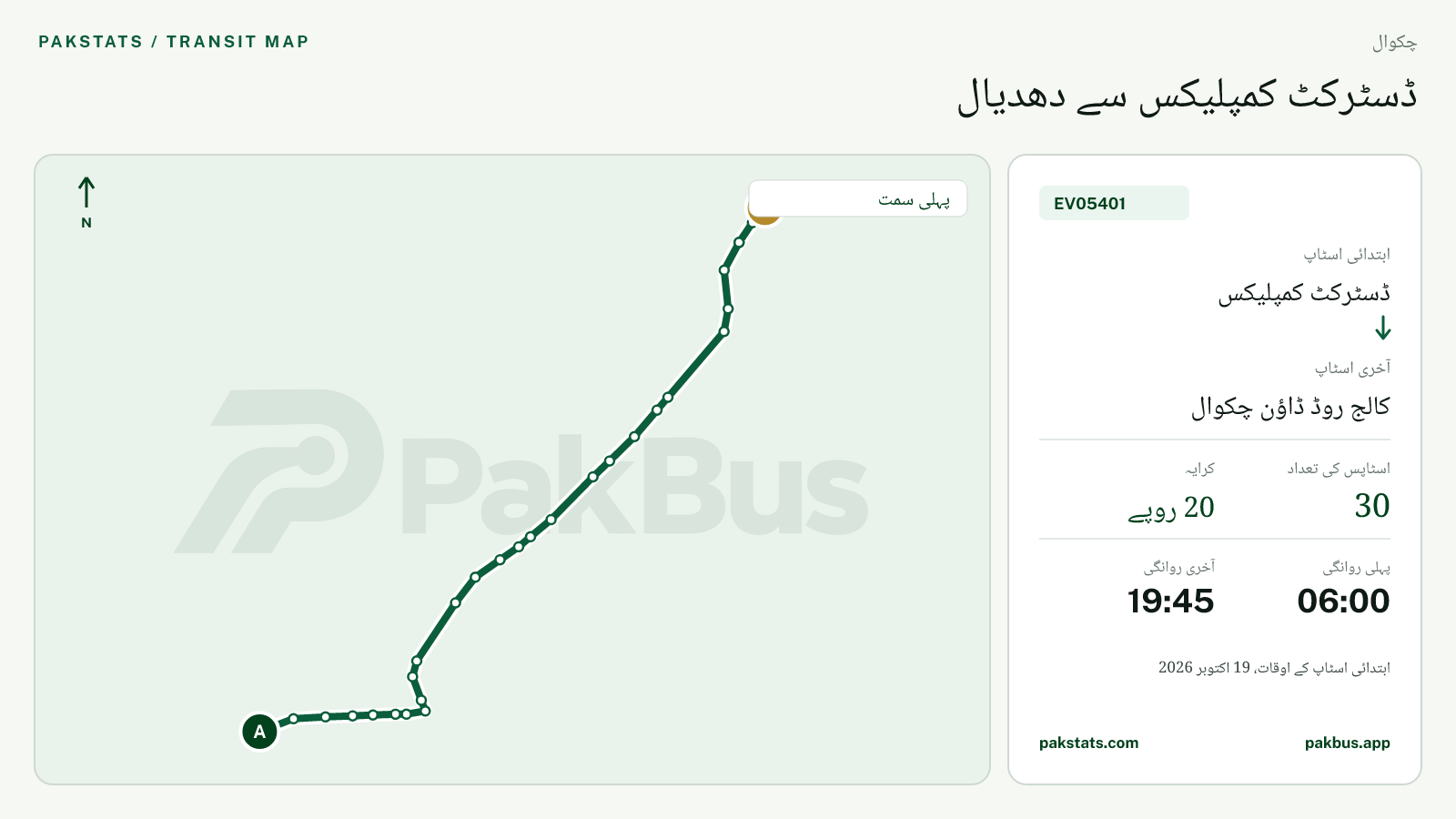 چکوال گرین الیکٹرک بس EV05401 کا نقشہ: ڈسٹرکٹ کمپلیکس سے کالج روڈ ڈاؤن چکوال تک
