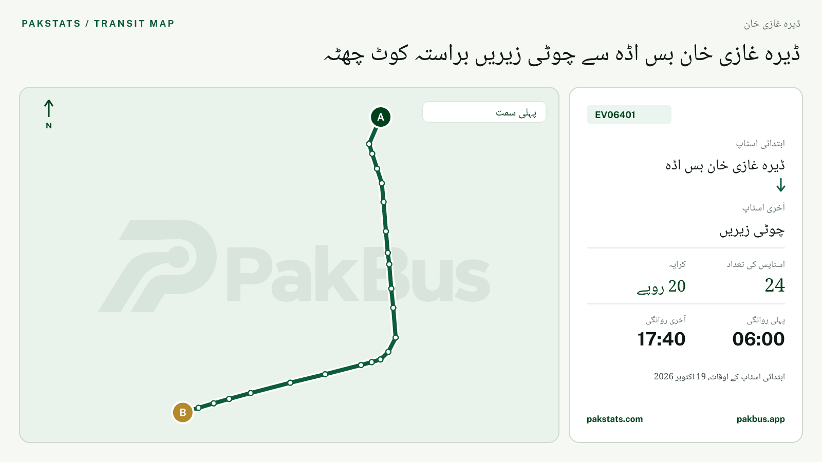 ڈیرہ غازی خان گرین الیکٹرک بس EV06401 کا نقشہ: ڈیرہ غازی خان بس اڈہ سے چوٹی زیریں تک