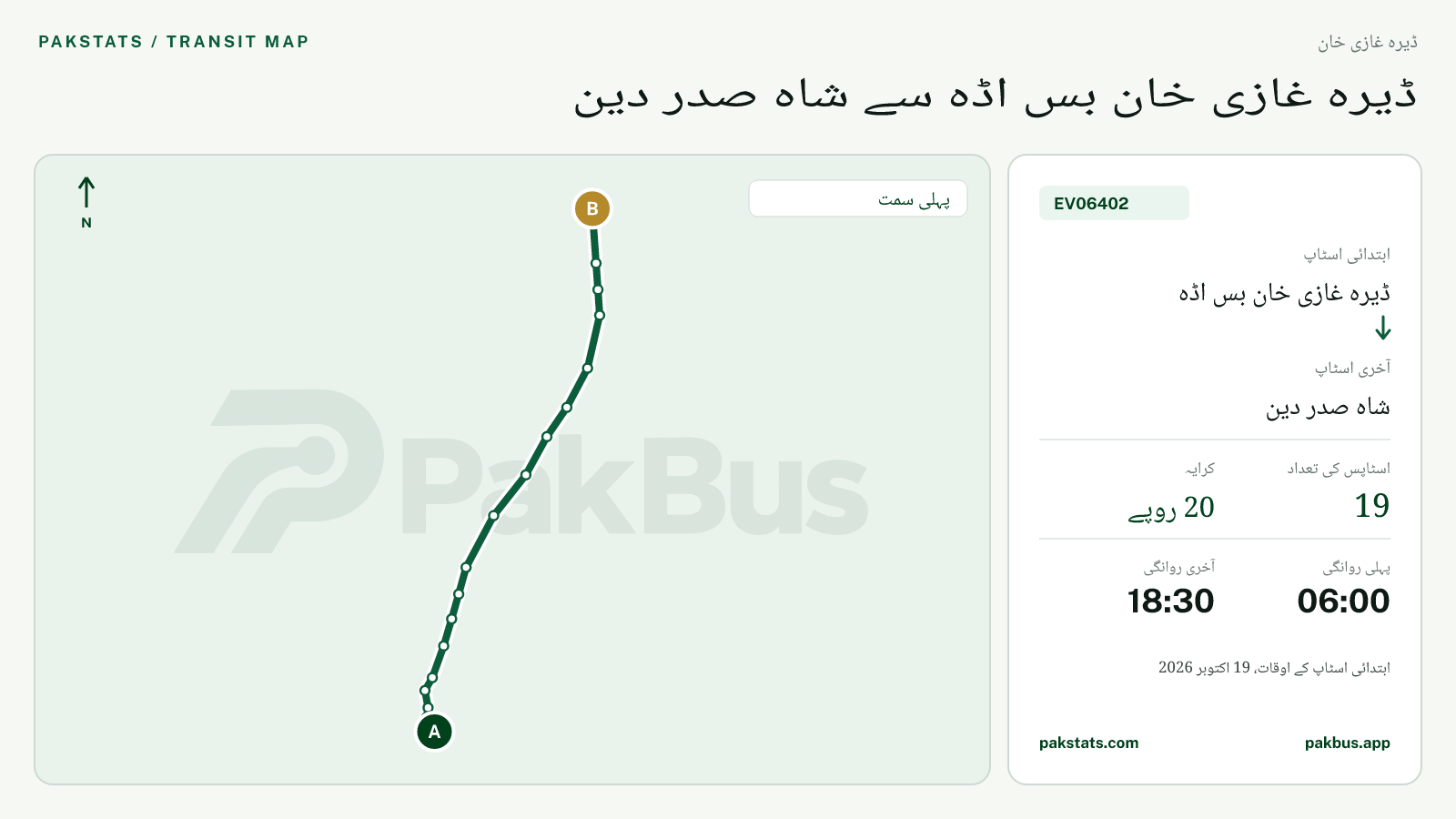 ڈیرہ غازی خان گرین الیکٹرک بس EV06402 کا نقشہ: ڈیرہ غازی خان بس اڈہ سے شاہ صدر دین تک