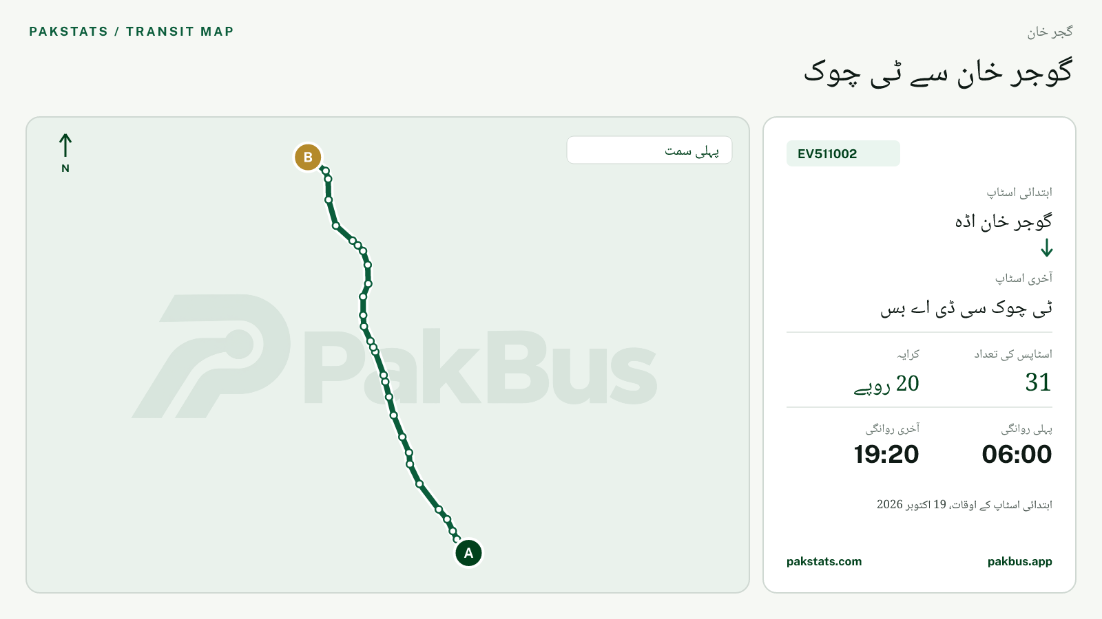 گجر خان گرین الیکٹرک بس EV511002 کا نقشہ: گوجر خان اڈہ سے ٹی چوک سی ڈی اے بس تک