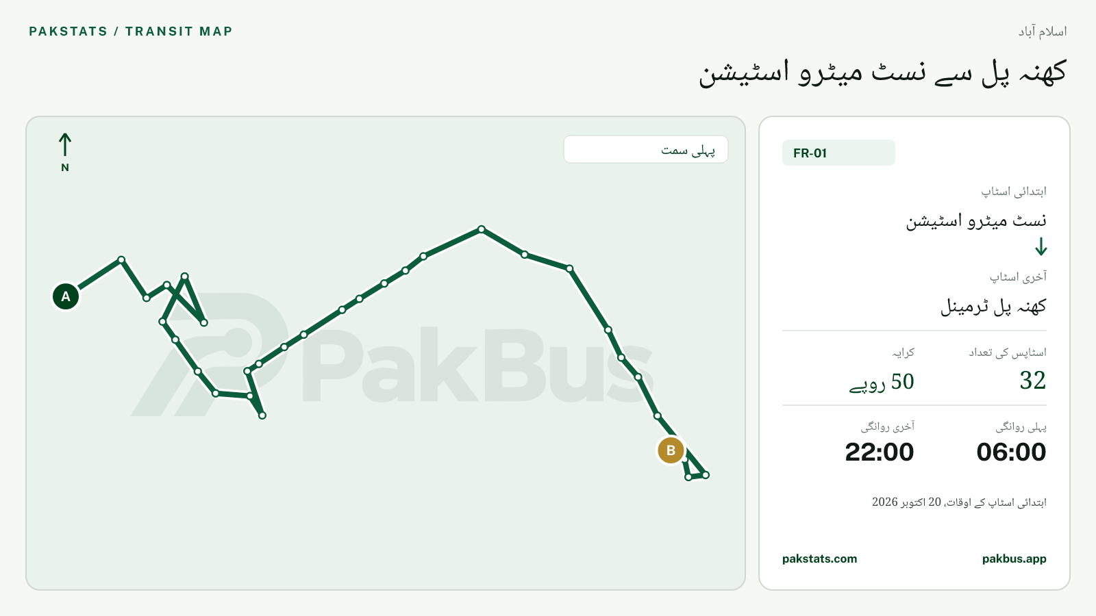 اسلام آباد فیڈر بس FR-01 کا نقشہ: نسٹ میٹرو اسٹیشن سے کھنہ پل ٹرمینل تک