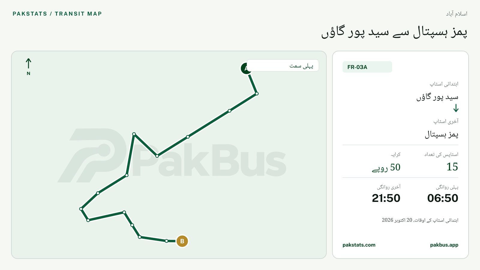 اسلام آباد فیڈر بس FR-03A کا نقشہ: سید پور گاؤں سے پمز ہسپتال تک