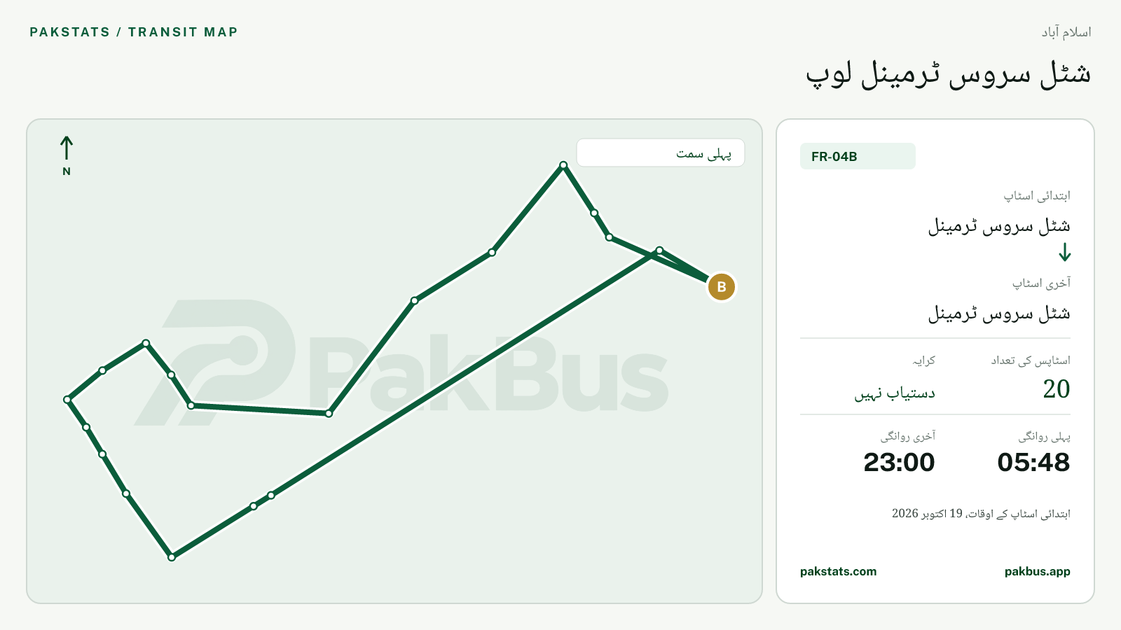اسلام آباد فیڈر بس FR-04B کا نقشہ: شٹل سروس ٹرمینل سے شٹل سروس ٹرمینل تک