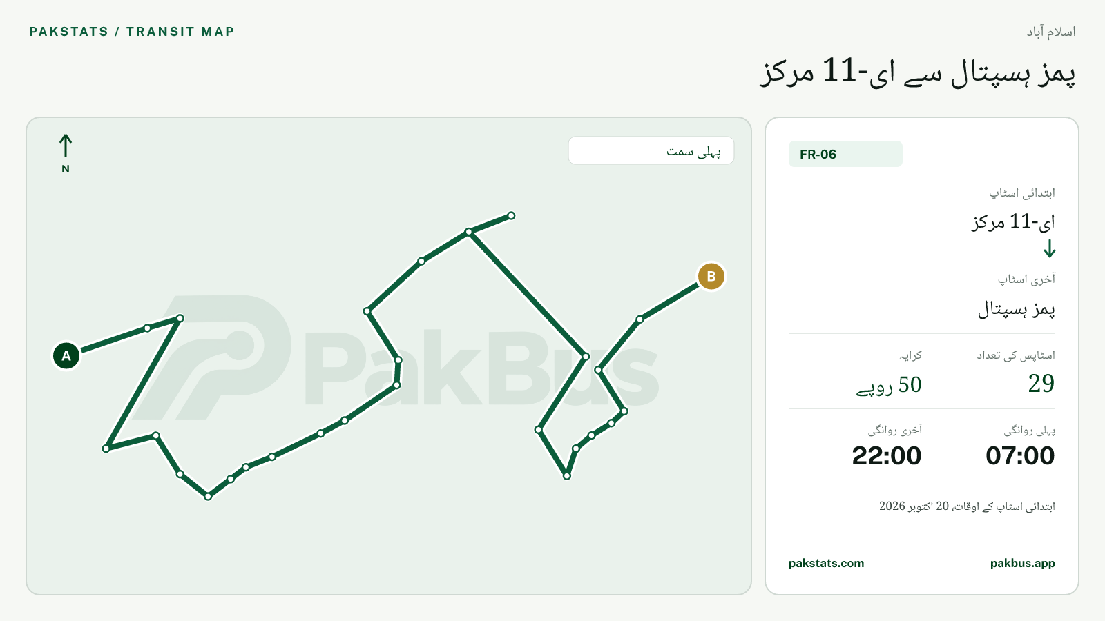 اسلام آباد فیڈر بس FR-06 کا نقشہ: ای-11 مرکز سے پمز ہسپتال تک