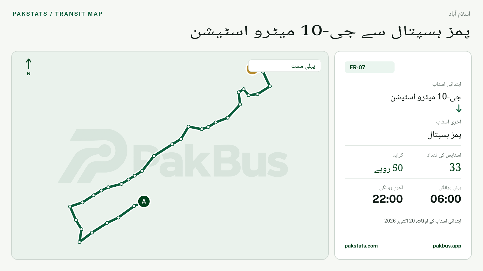 اسلام آباد فیڈر بس FR-07 کا نقشہ: جی-10 میٹرو اسٹیشن سے پمز ہسپتال تک