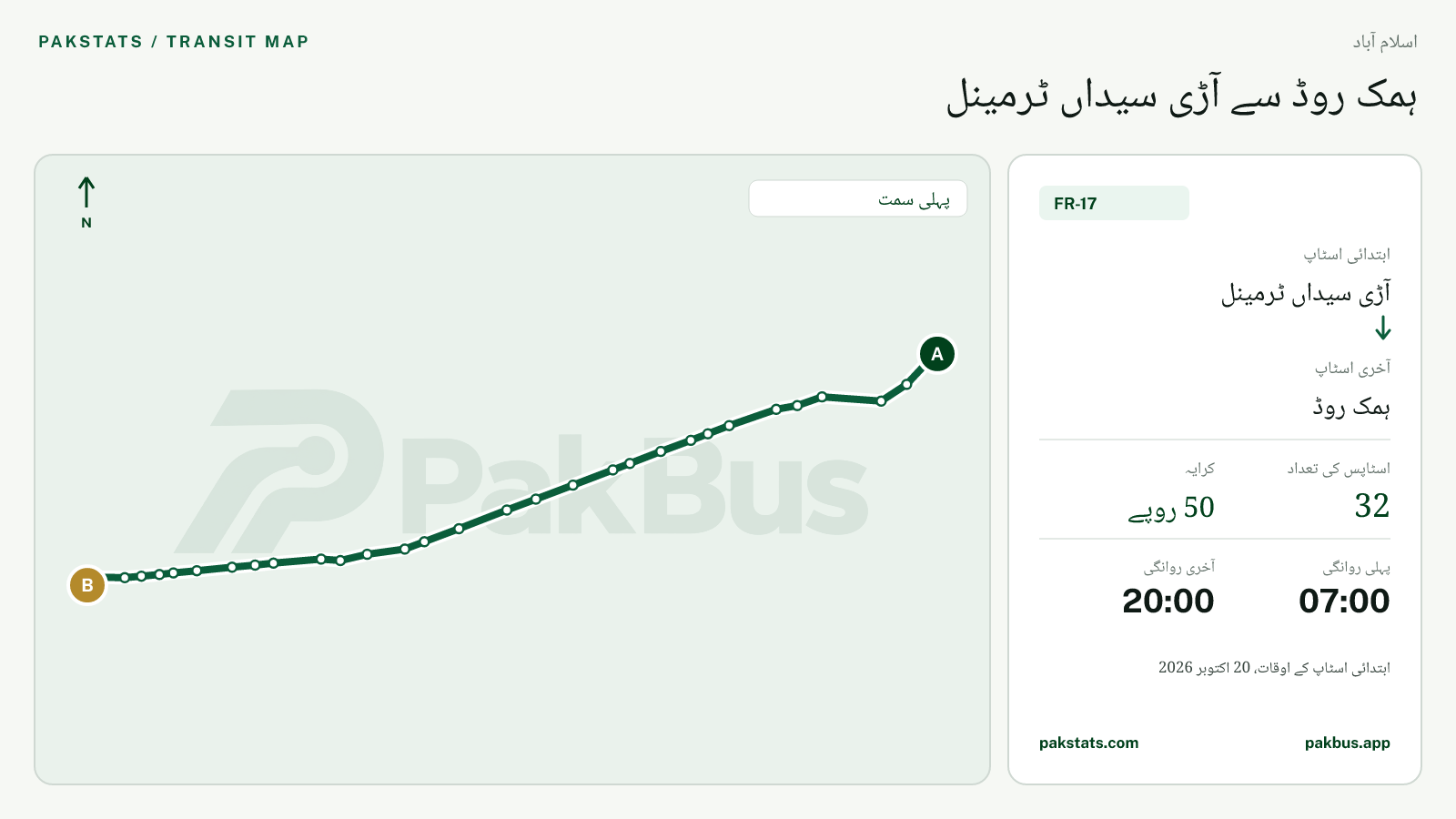 اسلام آباد فیڈر بس FR-17 کا نقشہ: آڑی سیداں ٹرمینل سے ہمک روڈ تک