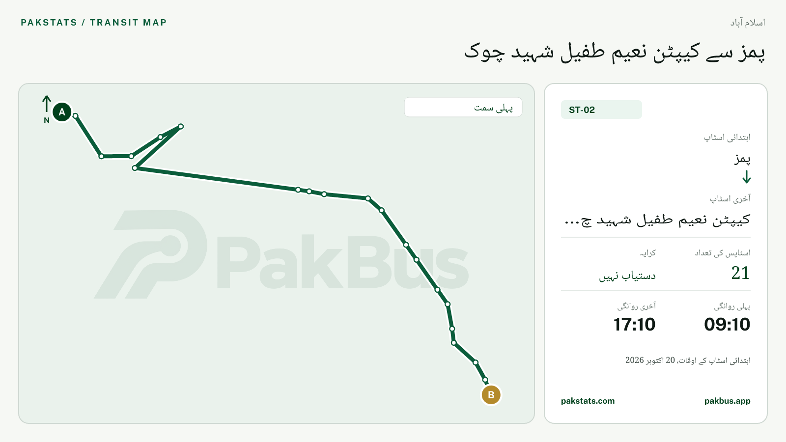 اسلام آباد فیڈر بس ST-02 کا نقشہ: پمز سے کیپٹن نعیم طفیل شہید چوک تک