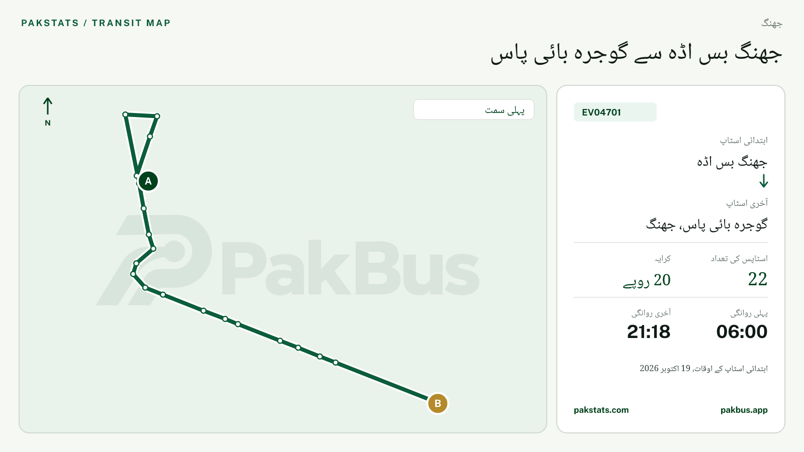 جھنگ گرین الیکٹرک بس EV04701 کا نقشہ: جھنگ بس اڈہ سے گوجرہ بائی پاس، جھنگ تک