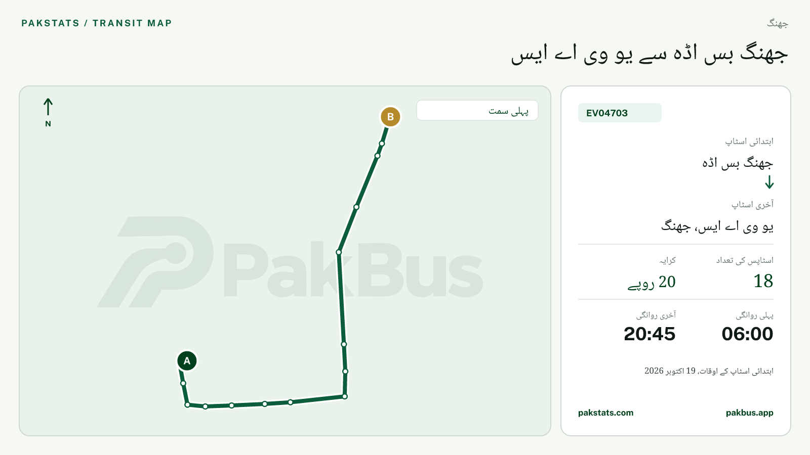 جھنگ گرین الیکٹرک بس EV04703 کا نقشہ: جھنگ بس اڈہ سے یو وی اے ایس، جھنگ تک