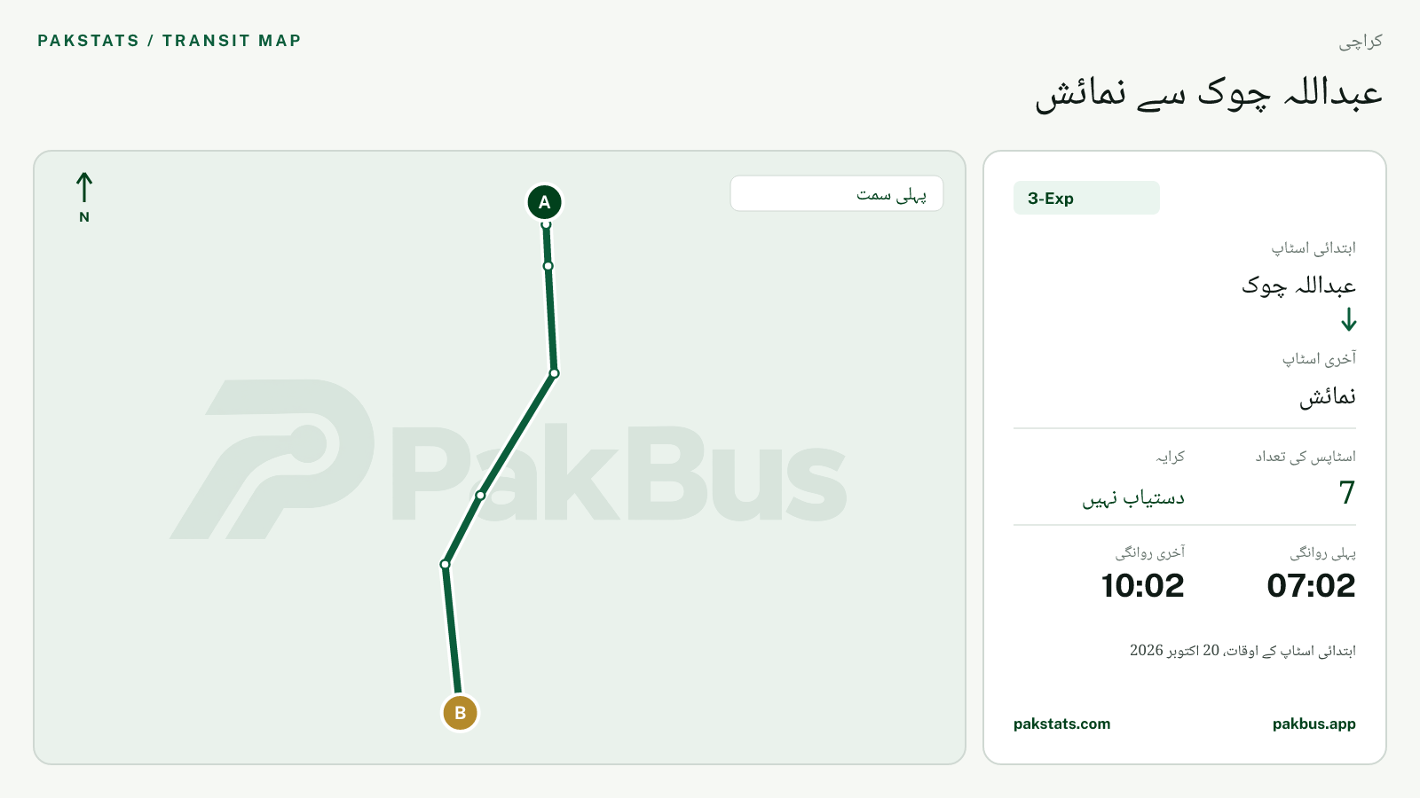 کراچی بریز 3-Exp کا نقشہ: عبداللہ چوک سے نمائش تک