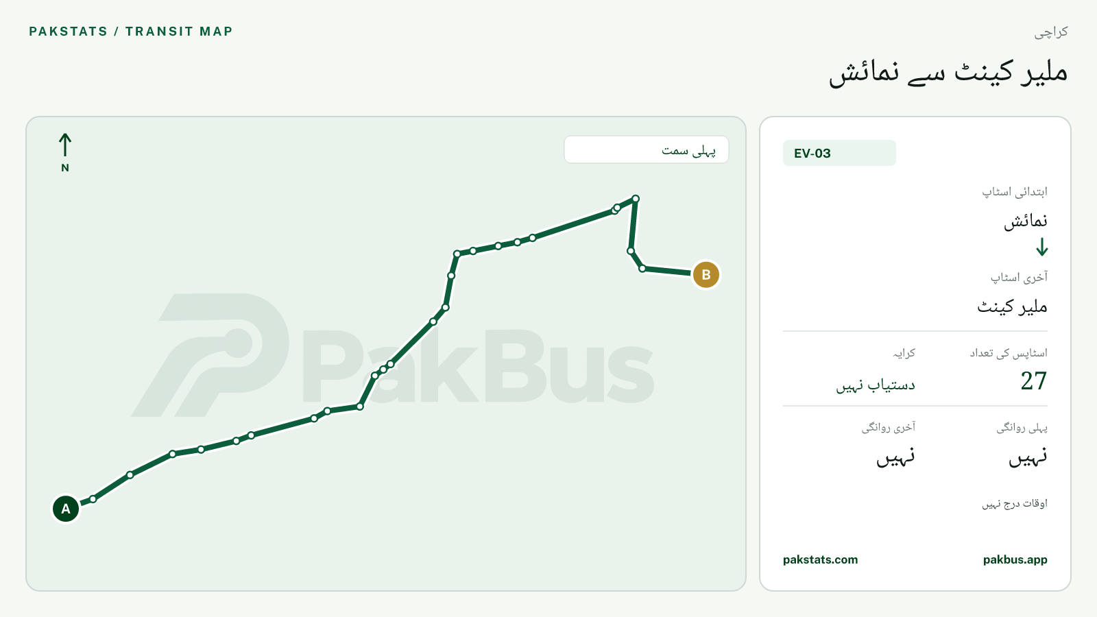 کراچی پیپلز بس سروس EV-03 کا نقشہ: نمائش سے ملیر کینٹ تک