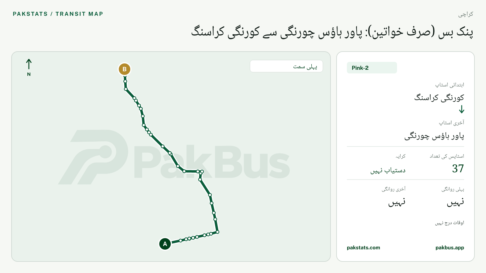 کراچی پیپلز بس سروس Pink-2 کا نقشہ: کورنگی کراسنگ سے پاور ہاؤس چورنگی تک