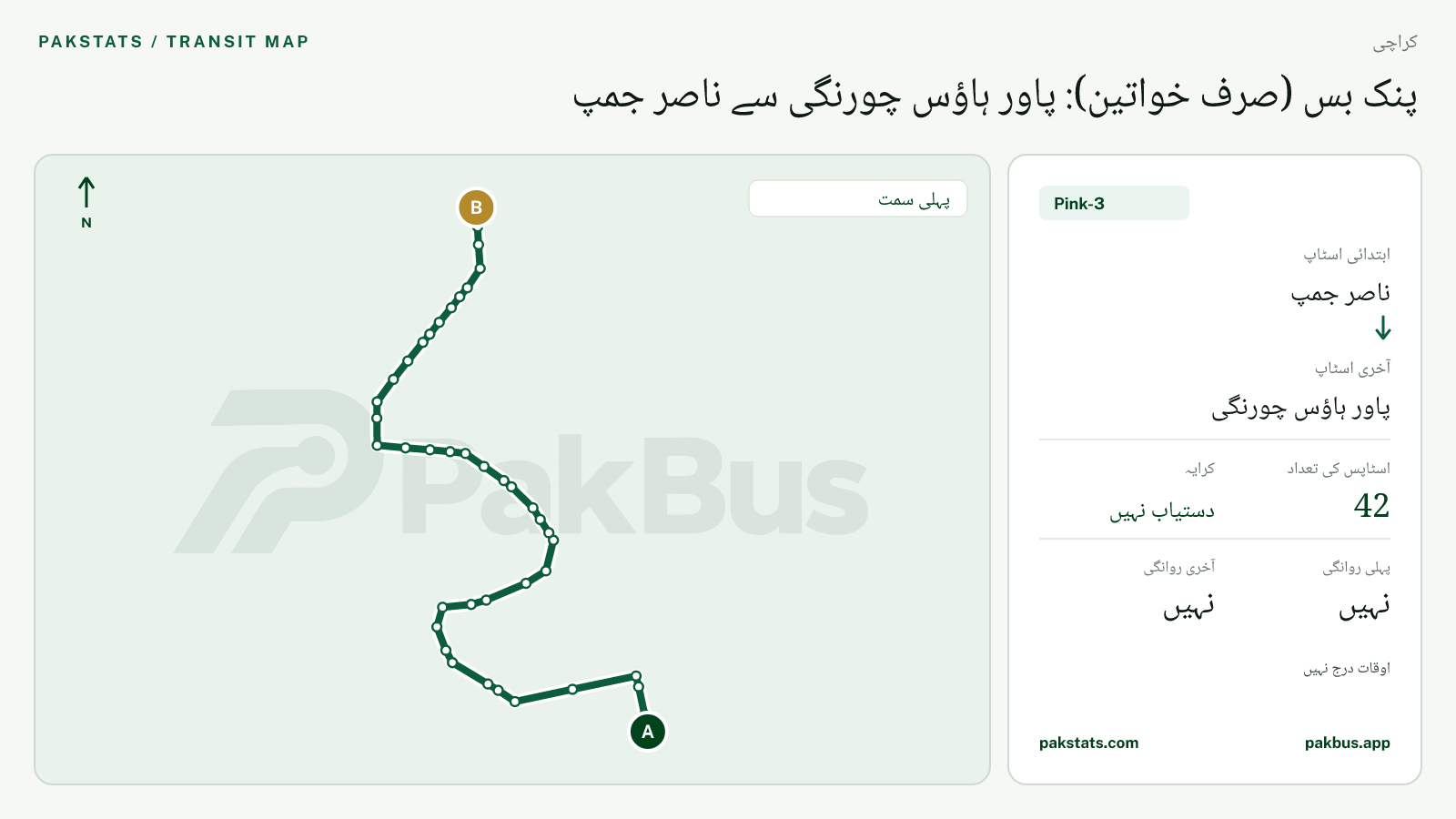 کراچی پیپلز بس سروس Pink-3 کا نقشہ: ناصر جمپ سے پاور ہاؤس چورنگی تک