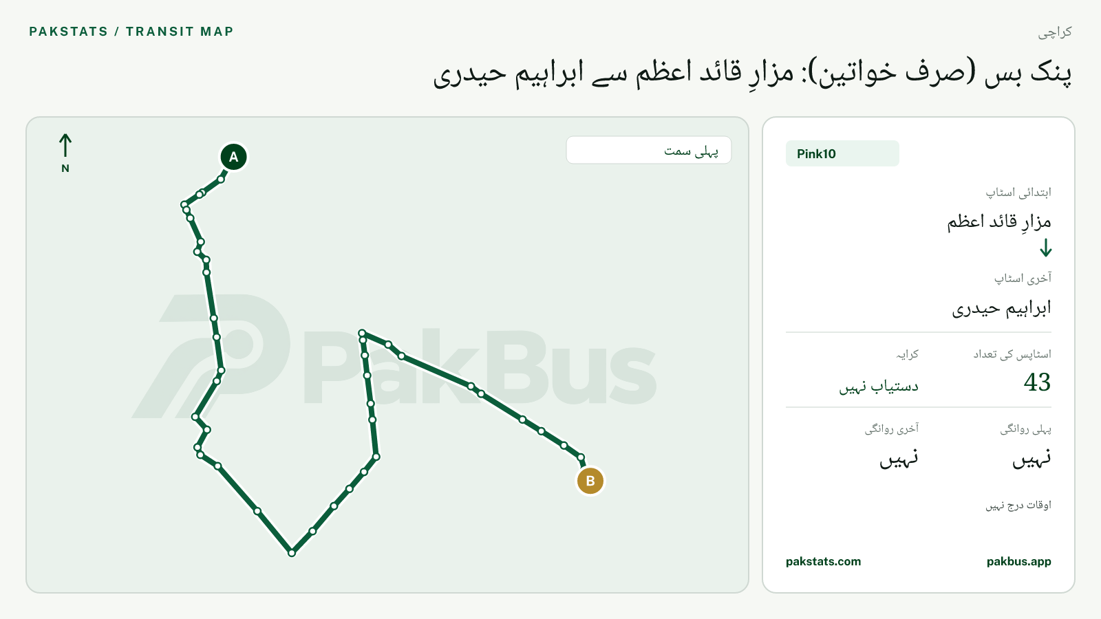 کراچی پیپلز بس سروس Pink10 کا نقشہ: مزارِ قائد اعظم سے ابراہیم حیدری تک