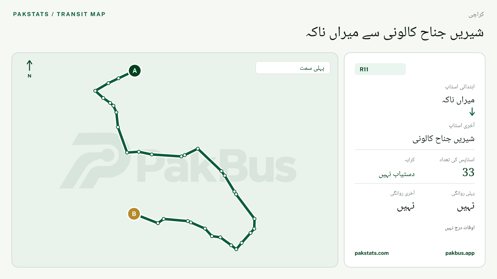 کراچی پیپلز بس سروس R11 کا نقشہ: میراں ناکہ سے شیریں جناح کالونی تک