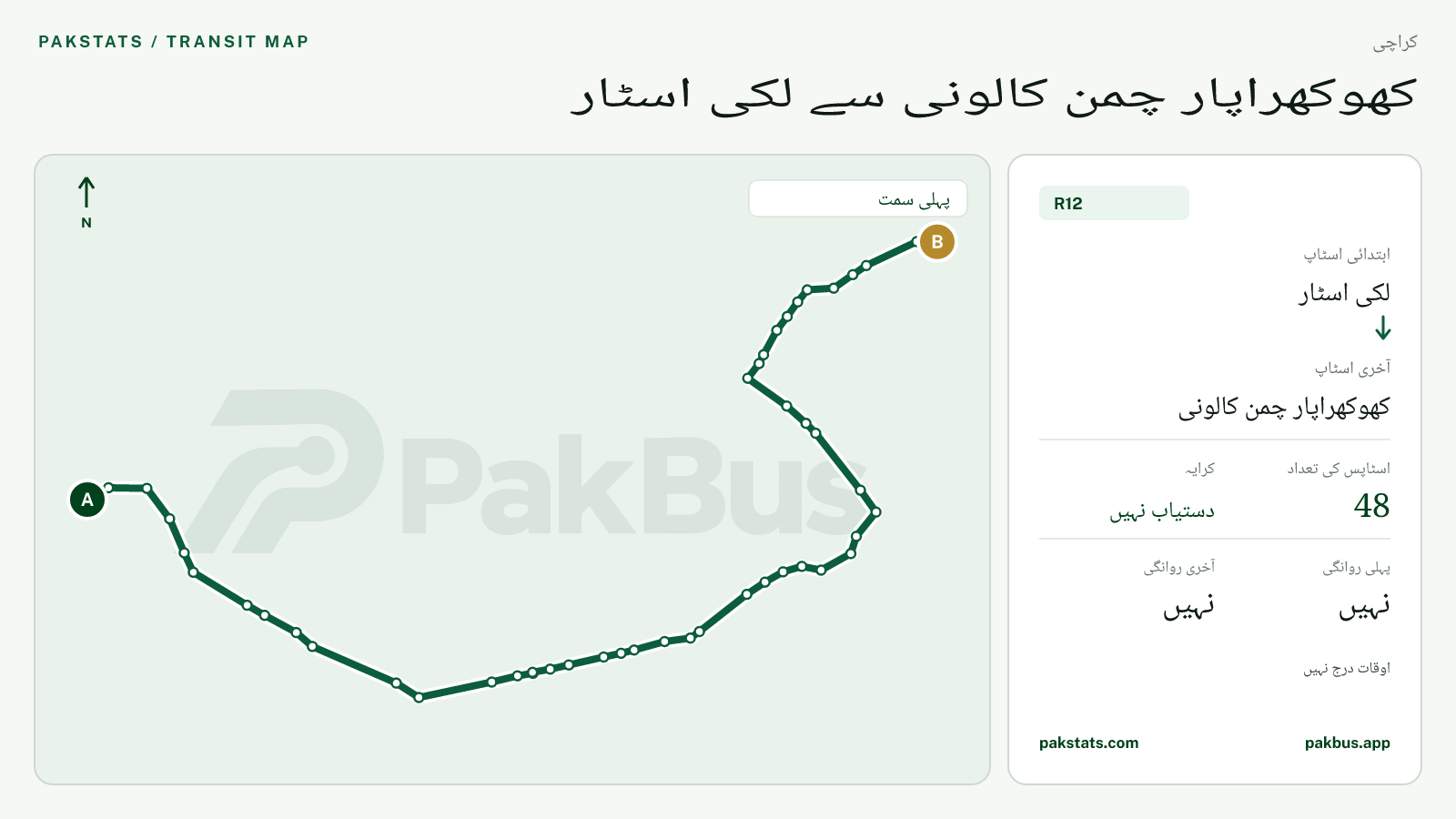 کراچی پیپلز بس سروس R12 کا نقشہ: لکی اسٹار سے کھوکھراپار چمن کالونی تک