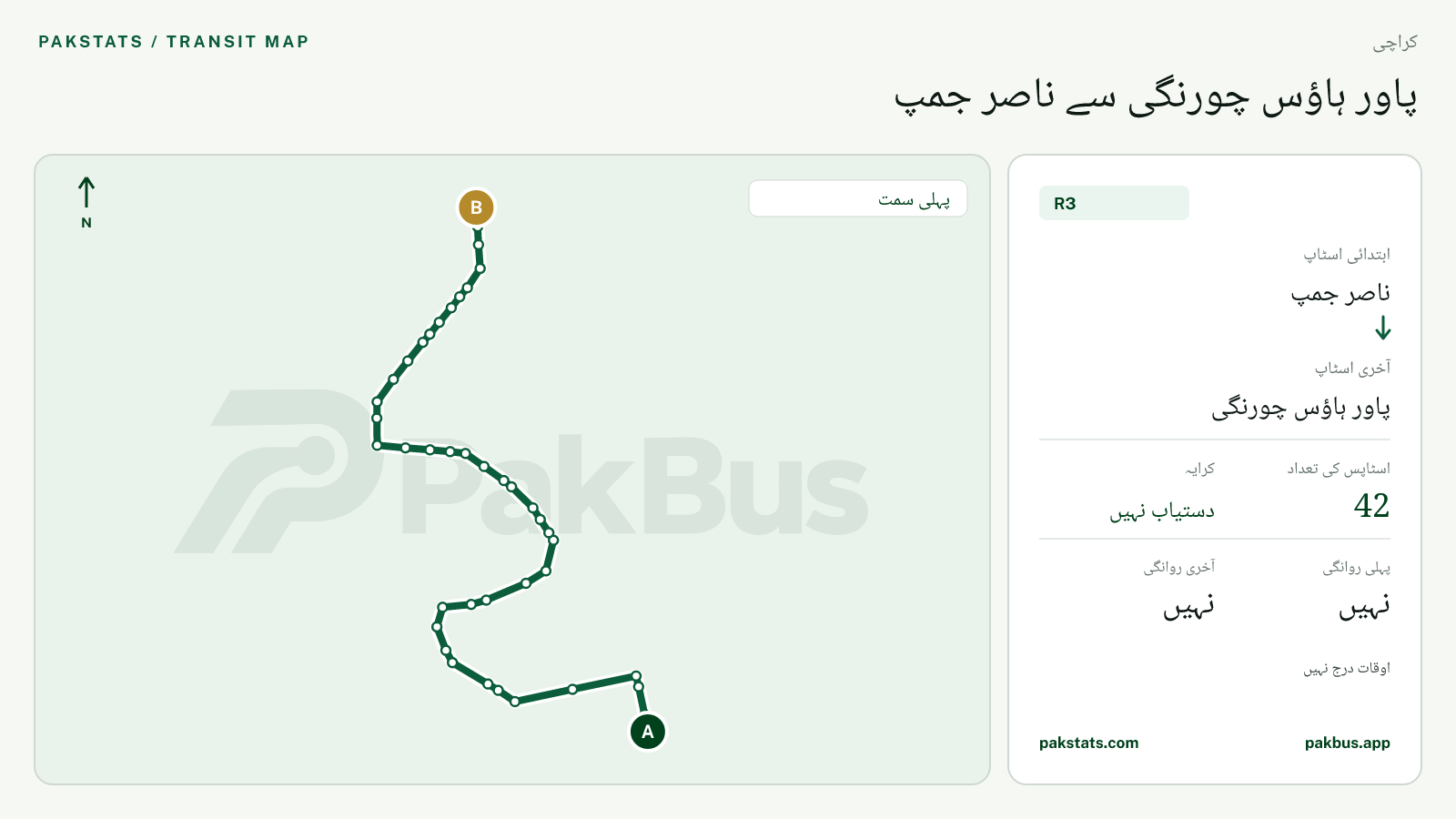 کراچی پیپلز بس سروس R3 کا نقشہ: ناصر جمپ سے پاور ہاؤس چورنگی تک
