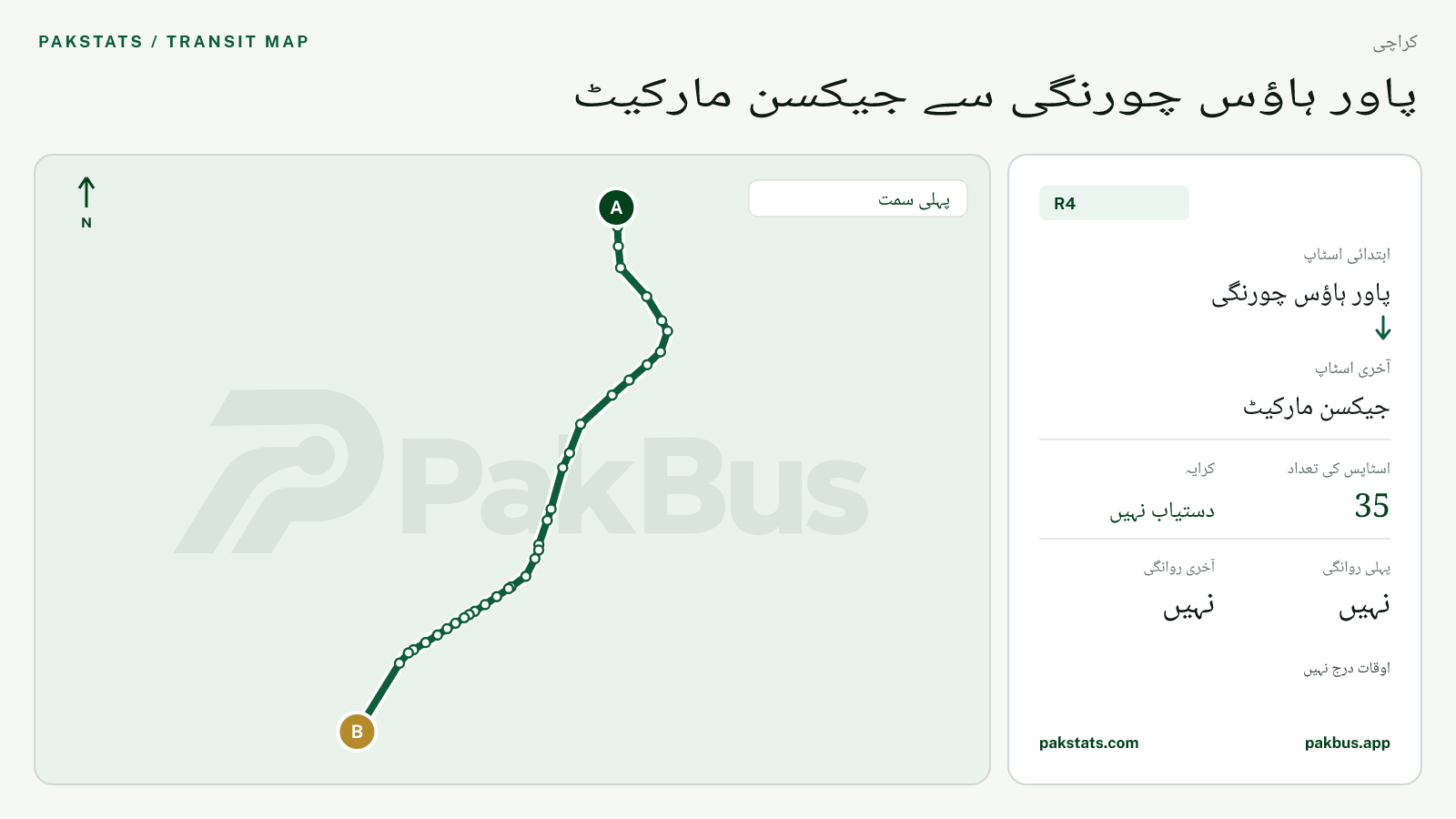 کراچی پیپلز بس سروس R4 کا نقشہ: پاور ہاؤس چورنگی سے جیکسن مارکیٹ تک