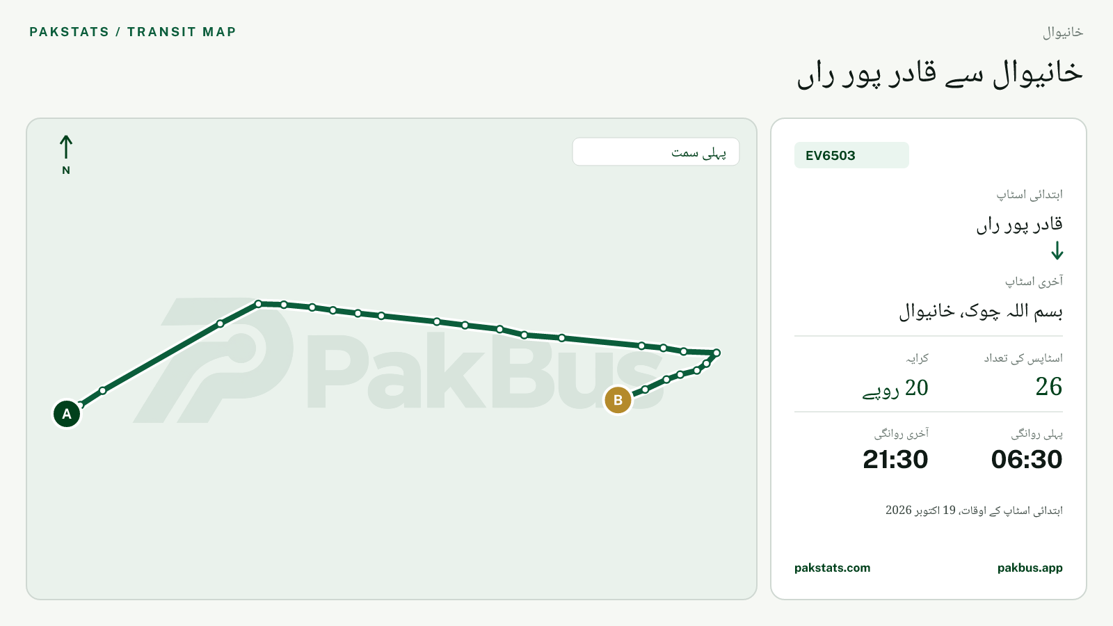 خانیوال گرین الیکٹرک بس EV6503 کا نقشہ: قادر پور راں سے بسم اللہ چوک، خانیوال تک