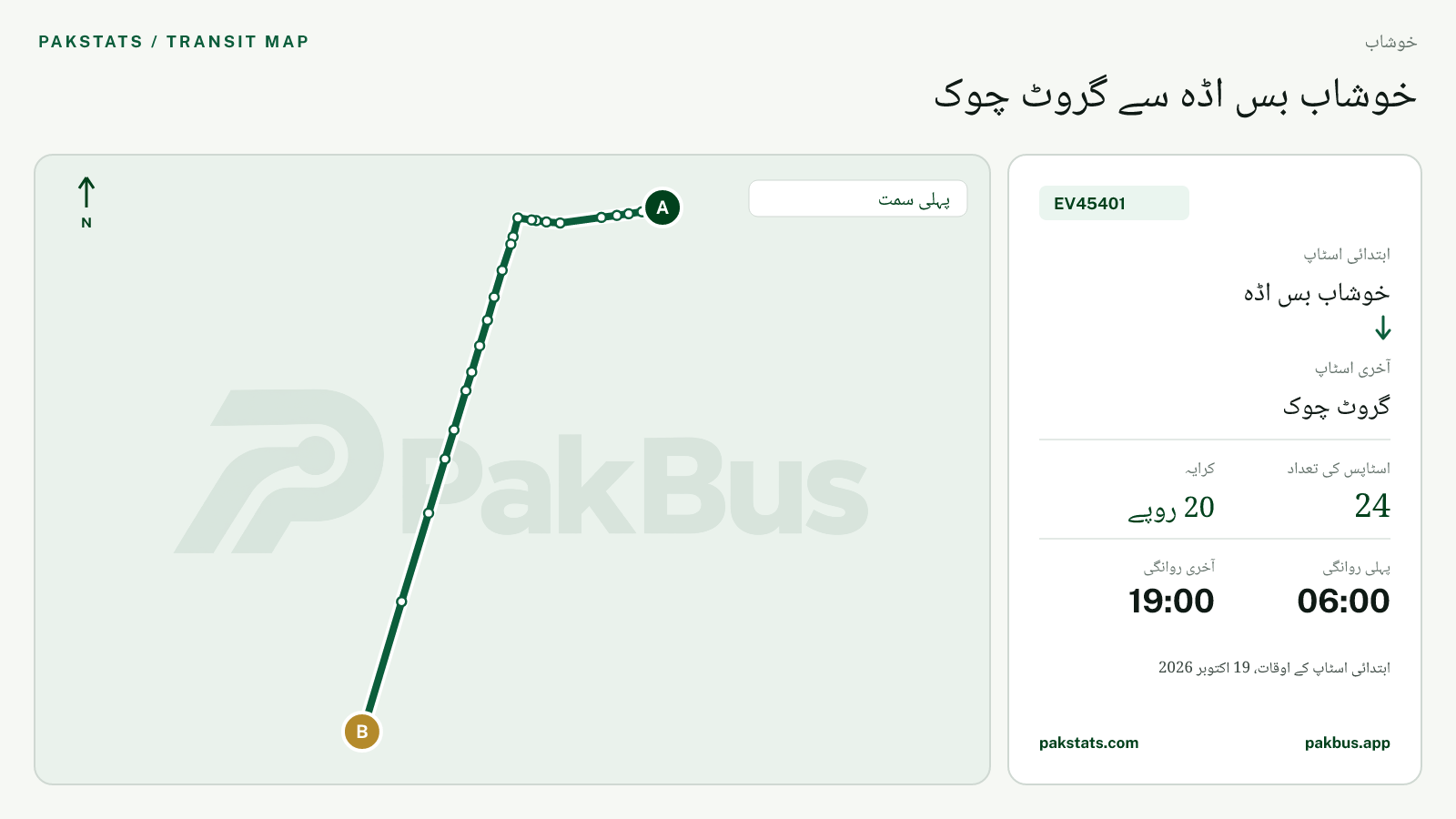 خوشاب گرین الیکٹرک بس EV45401 کا نقشہ: خوشاب بس اڈہ سے گروٹ چوک تک