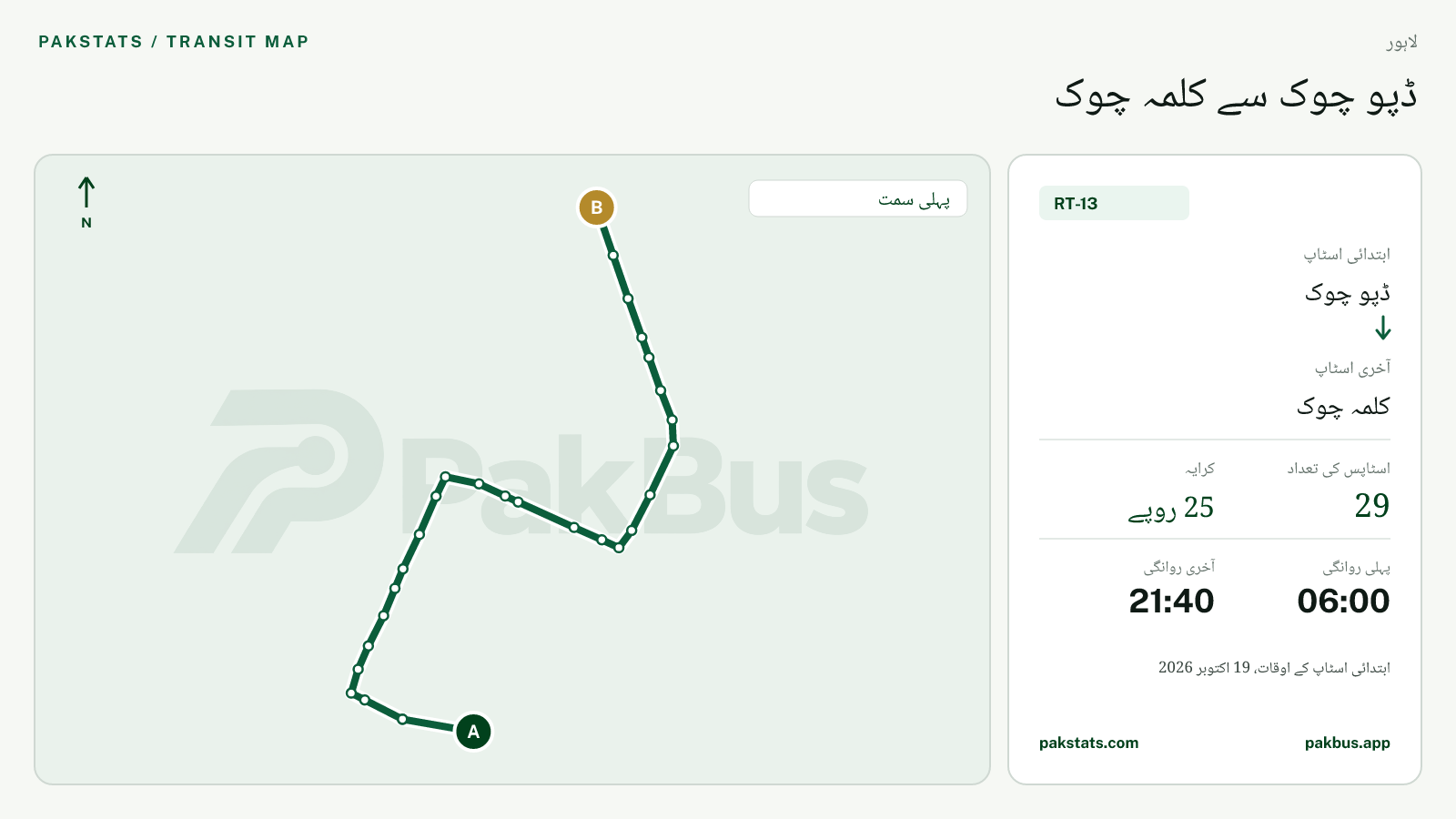 لاہور اسپیڈو فیڈر بس RT-13 کا نقشہ: ڈپو چوک سے کلمہ چوک تک
