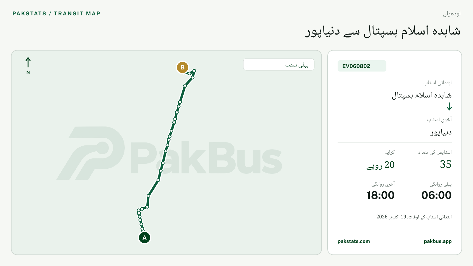 لودھراں گرین الیکٹرک بس EV060802 کا نقشہ: شاہدہ اسلام ہسپتال سے دنیاپور تک