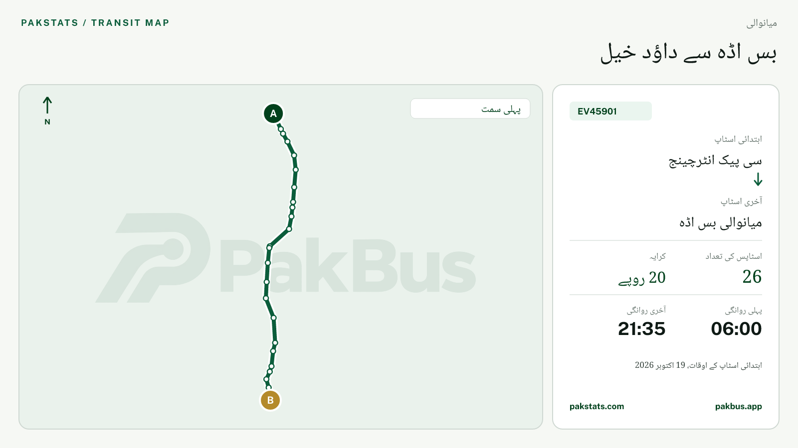 میانوالی گرین الیکٹرک بس EV45901 کا نقشہ: سی پیک انٹرچینج سے میانوالی بس اڈہ تک