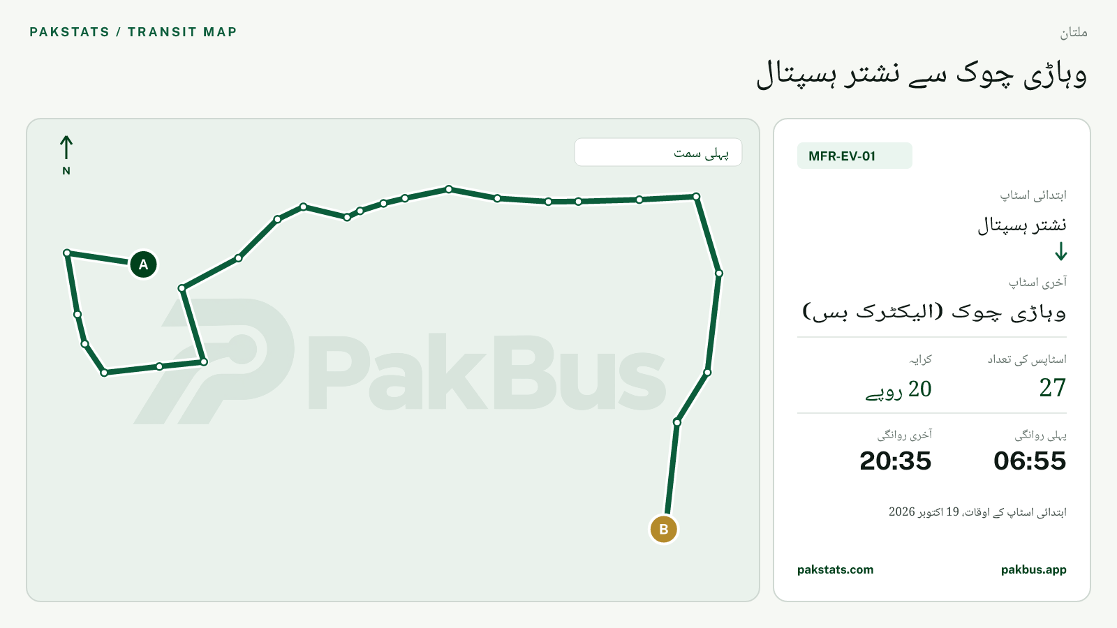 ملتان الیکٹرک فیڈر بس MFR-EV-01 کا نقشہ: نشتر ہسپتال سے وہاڑی چوک (الیکٹرک بس) تک