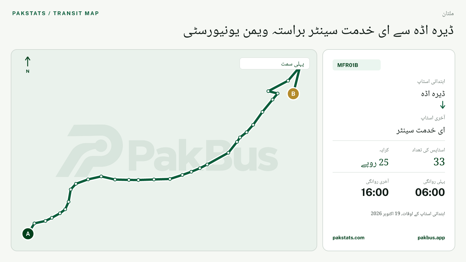 ملتان فیڈر بس MFR01B کا نقشہ: ڈیرہ اڈہ سے ای خدمت سینٹر تک