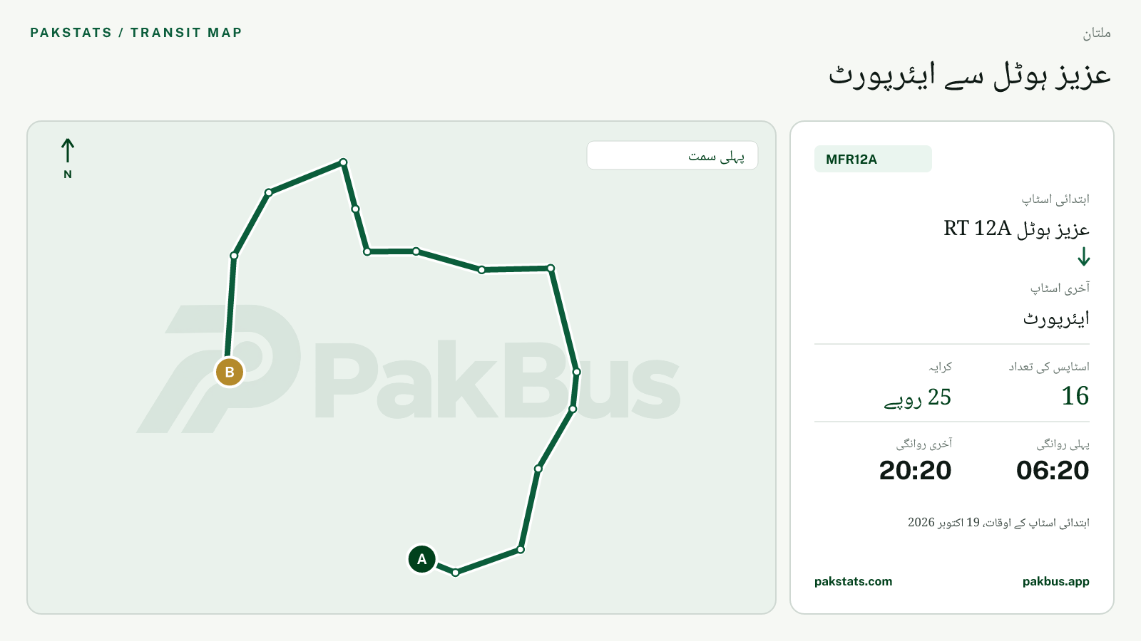 ملتان فیڈر بس MFR12A کا نقشہ: عزیز ہوٹل RT 12A سے ایئرپورٹ تک