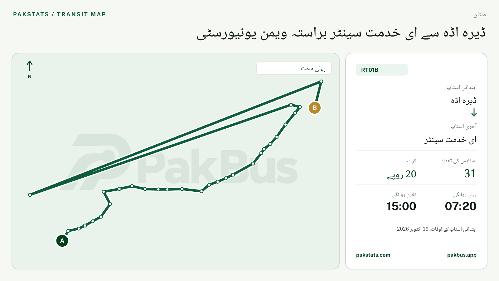 ملتان الیکٹرک فیڈر بس RT01B کا نقشہ: ڈیرہ اڈہ سے ای خدمت سینٹر تک