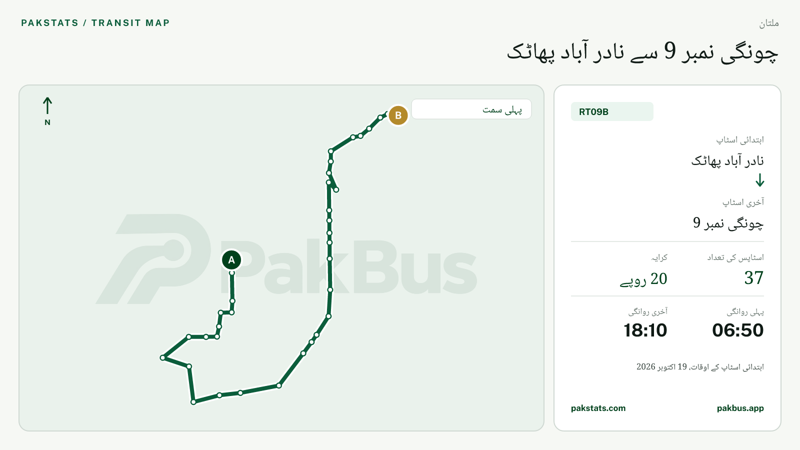 ملتان الیکٹرک فیڈر بس RT09B کا نقشہ: نادر آباد پھاٹک سے چونگی نمبر 9 تک