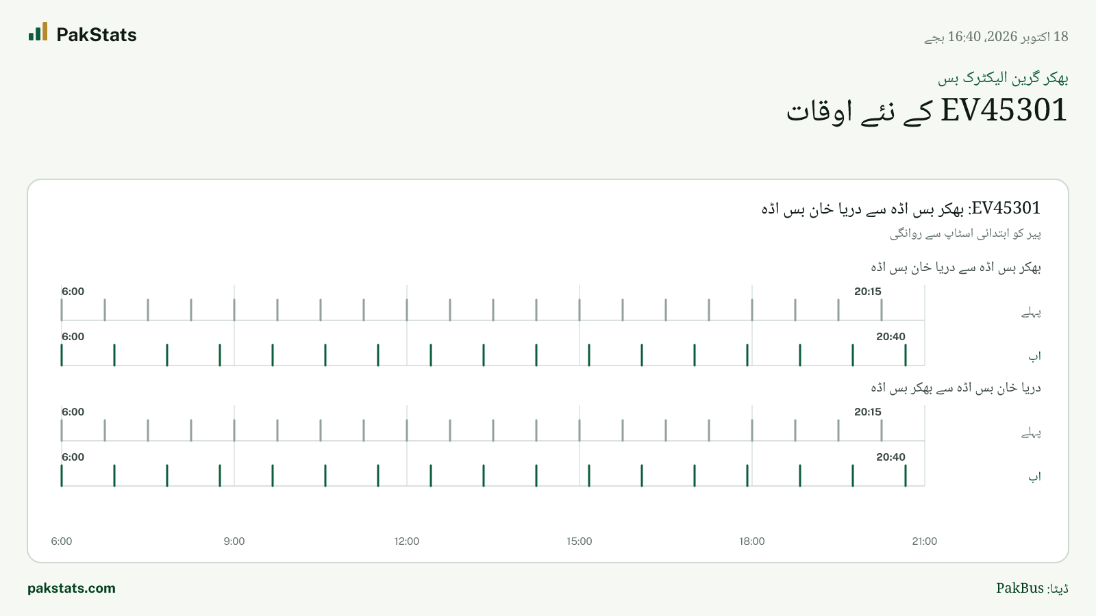 بھکر گرین الیکٹرک بس: EV45301 کے نئے اوقات