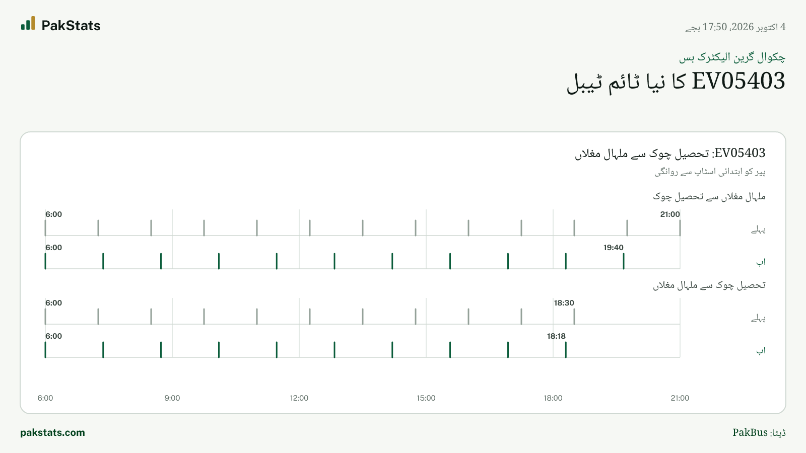 چکوال گرین الیکٹرک بس: EV05403 کا نیا ٹائم ٹیبل