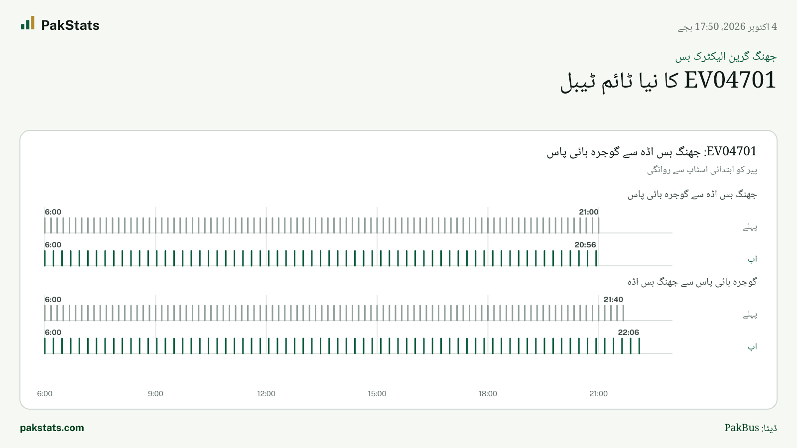 جھنگ گرین الیکٹرک بس: EV04701 کا نیا ٹائم ٹیبل