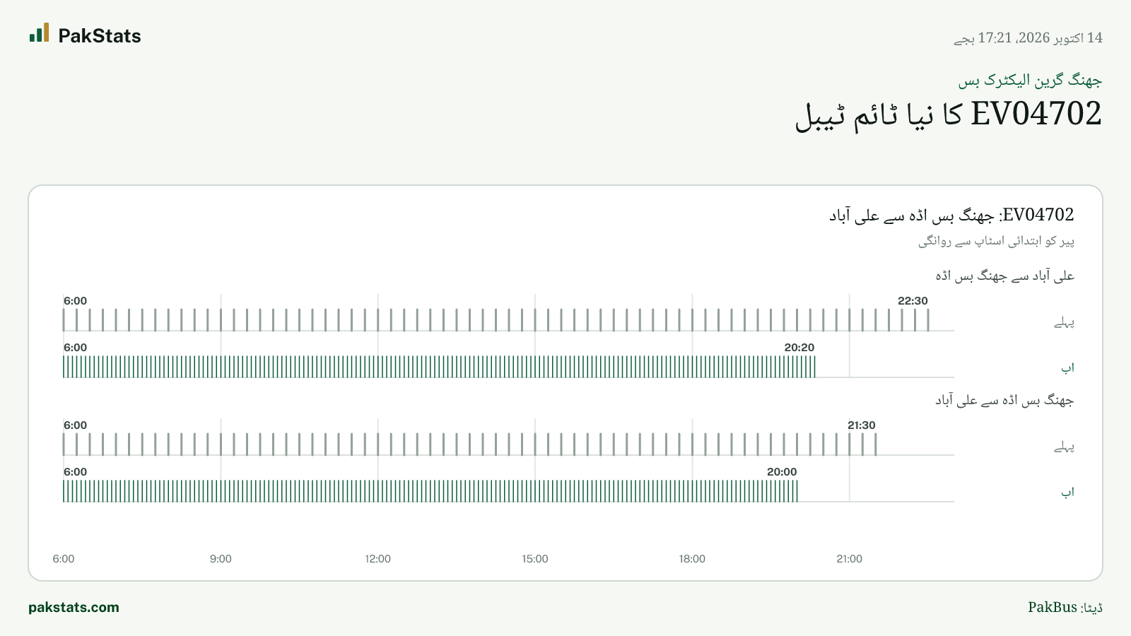 جھنگ گرین الیکٹرک بس: EV04702 کا نیا ٹائم ٹیبل