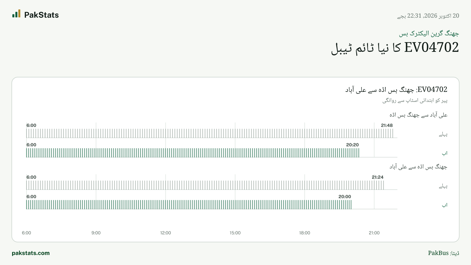 جھنگ گرین الیکٹرک بس: EV04702 کا نیا ٹائم ٹیبل