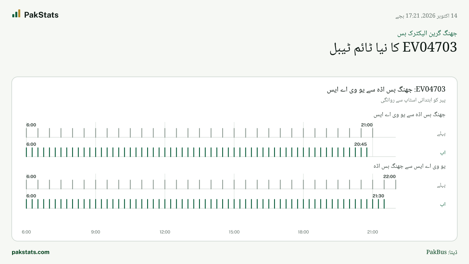جھنگ گرین الیکٹرک بس: EV04703 کا نیا ٹائم ٹیبل