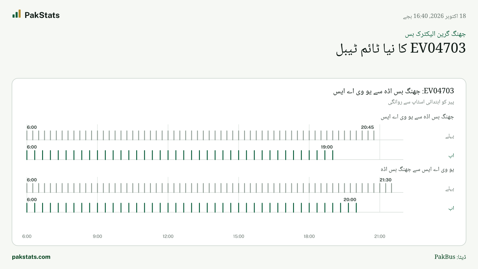 جھنگ گرین الیکٹرک بس: EV04703 کا نیا ٹائم ٹیبل