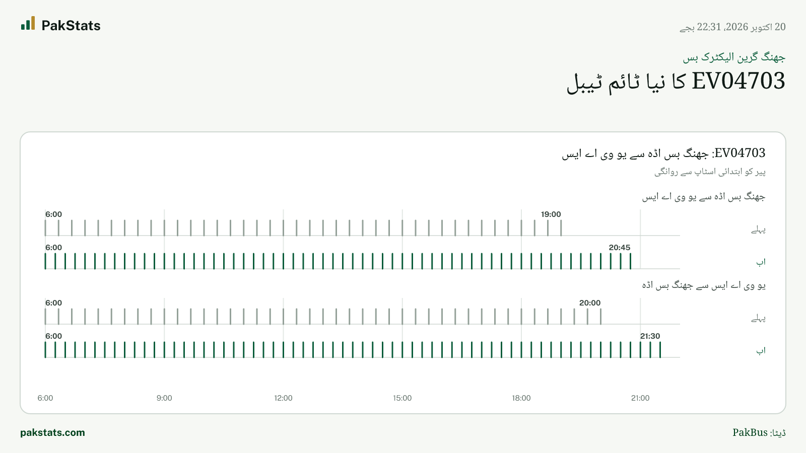 جھنگ گرین الیکٹرک بس: EV04703 کا نیا ٹائم ٹیبل