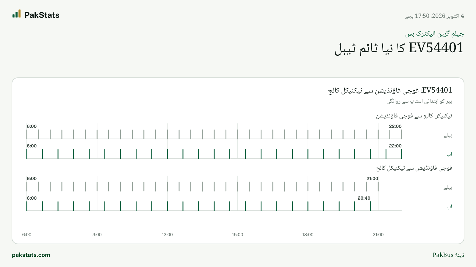 جہلم گرین الیکٹرک بس: EV54401 کا نیا ٹائم ٹیبل