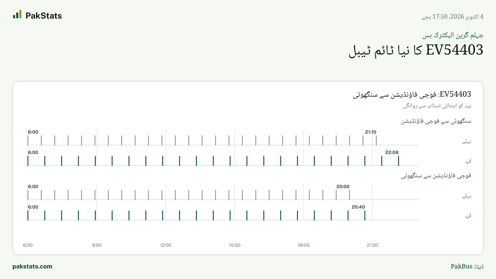 جہلم گرین الیکٹرک بس: EV54403 کا نیا ٹائم ٹیبل